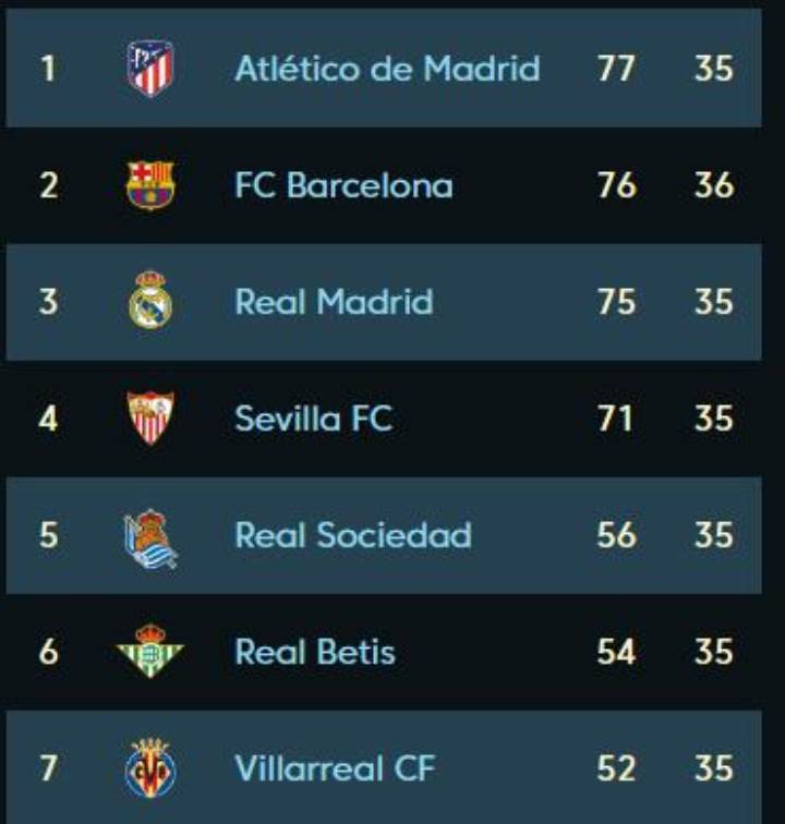 上发挥出色 上发挥出色