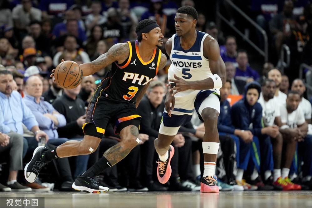 体素质和出 体素质和出