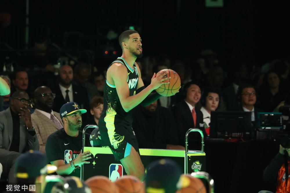 控制力的提 控制力的提